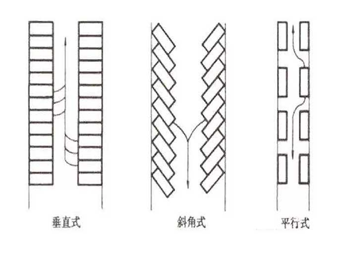 哈尔滨交通划线，小区、商场停车位划线施工