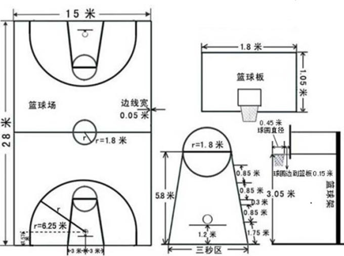 哈尔滨球场场馆地面划线施工